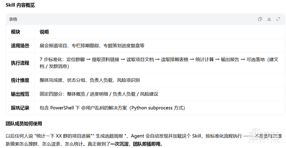 深度体验豆包工作48小时，我发现通用Agent搞不定的企业场景，它有了新解法