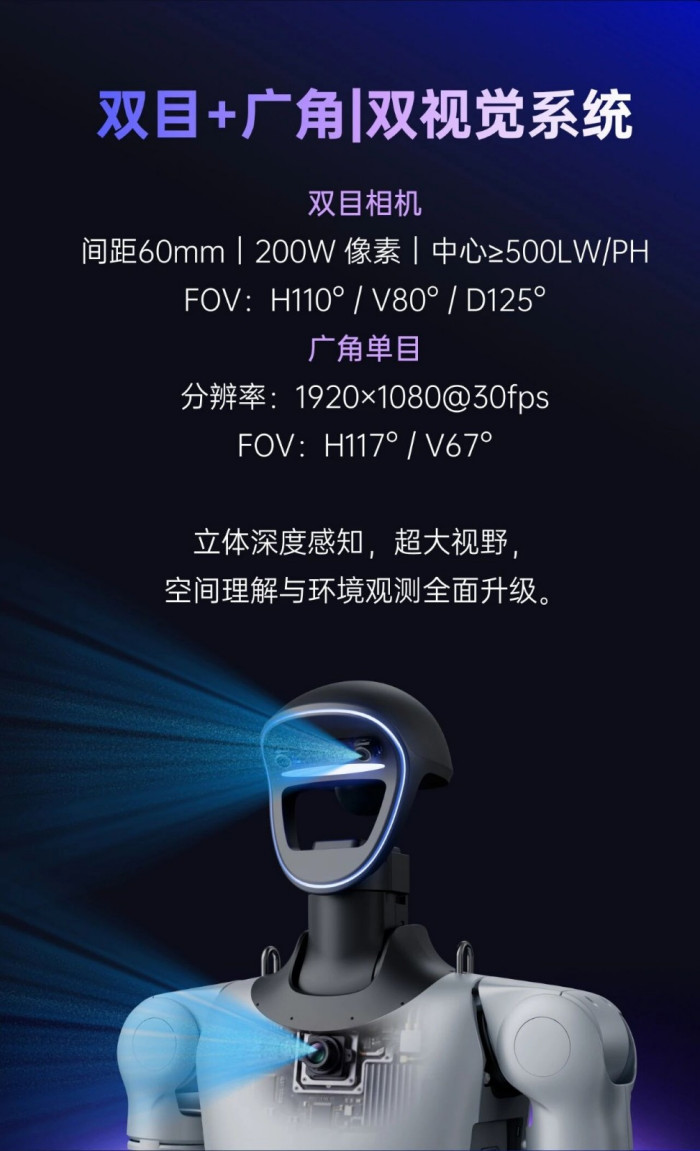 宇树科技发布人形机器人G1+:六项升级,标准版售价9.5W