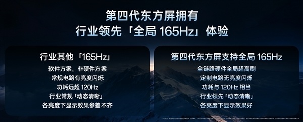 一加16搭载OPPO自研冰川电池聚能芯片：低电量也满帧！电池5年耐用