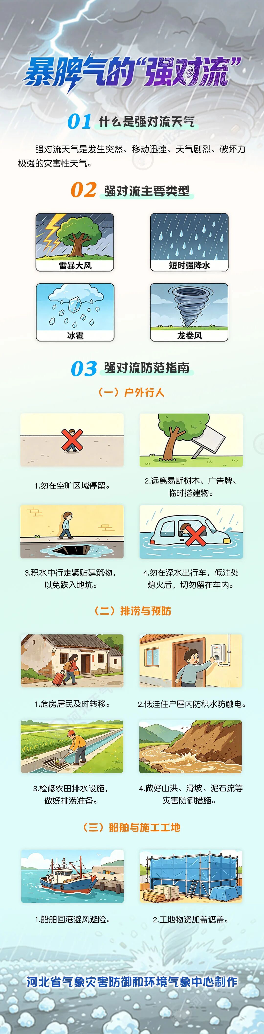 暴脾气的“强对流”-要然 白小玮.jpg