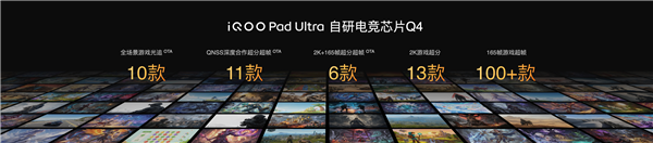 安卓最强小尺寸平板 iQOO Pad Ultra发布:5999元起