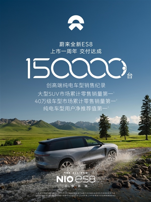 大型SUV市场不加定语全第一！蔚来ES8今日达成150,000台新车交付里程碑