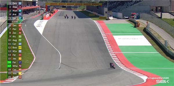 曾因年事大被雅马哈解约 34岁法国车手DBS凭张雪机车逆袭