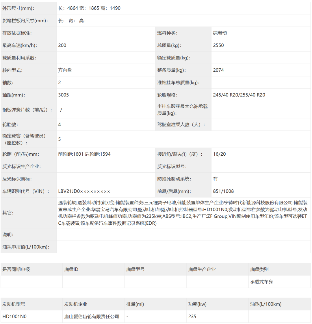 682ac59258d924e218392b23abbd4227