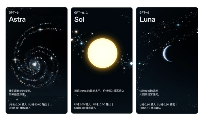 OpenAI年化营收接近500亿美元,较此前报道少约200亿美元