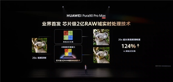 华为Pura 90 Pro Max业界首发2亿像素RYYB传感器：进光量达iPhone 17 Pro Max五倍