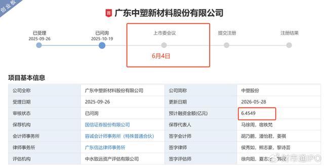 中塑股份创业板IPO审核进度与项目基本信息公示