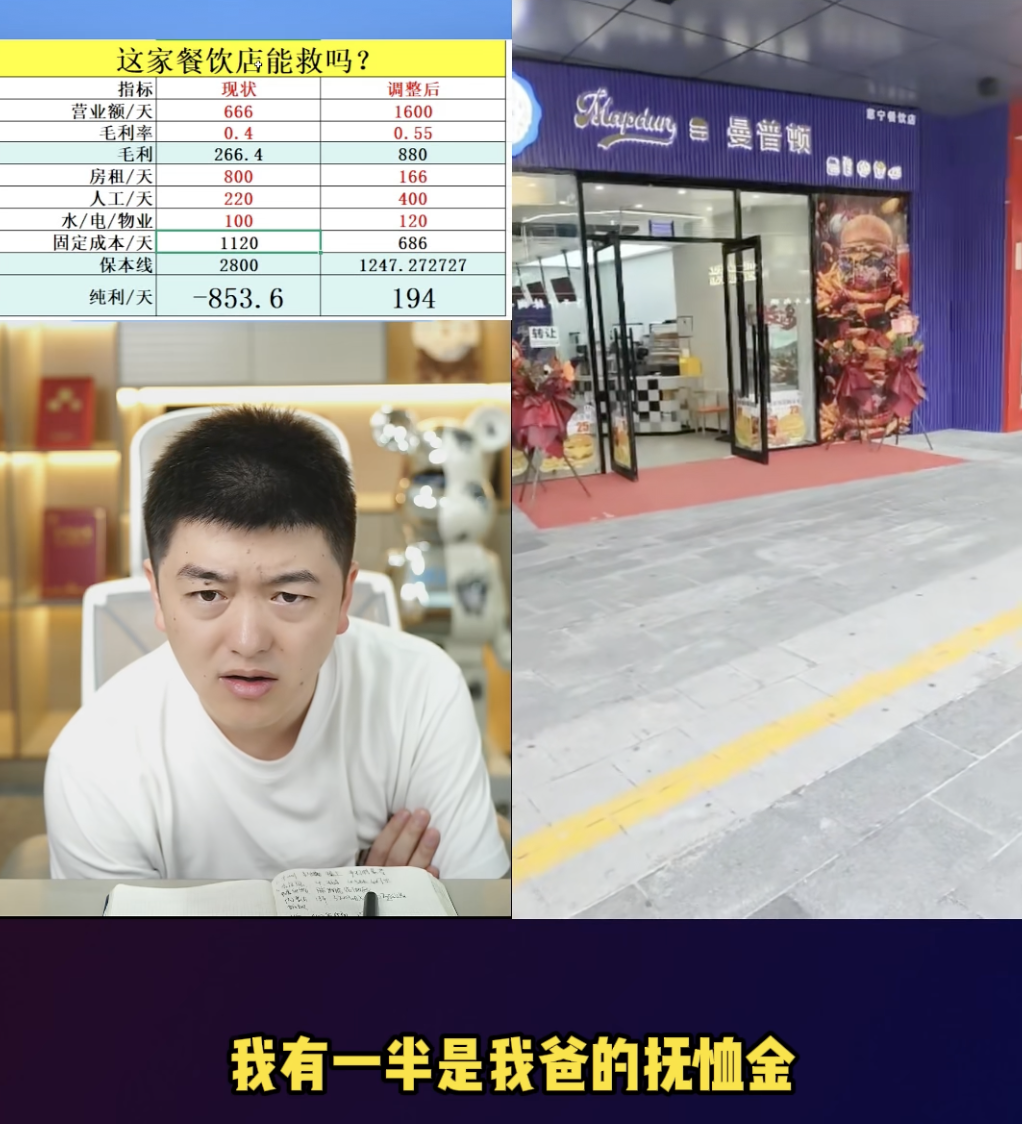 这个装修得像内衣店的店铺正是汉堡店