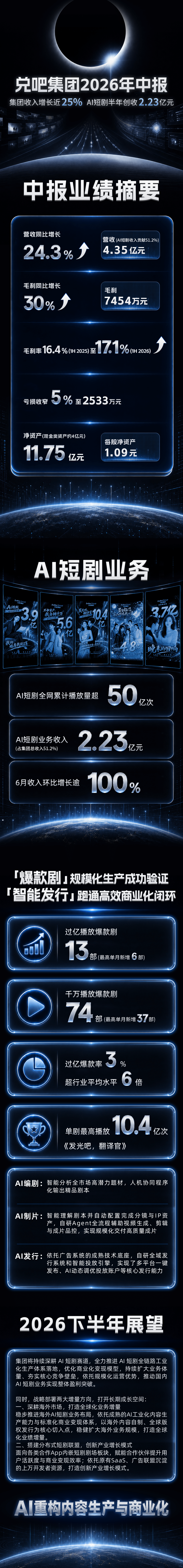全景网
