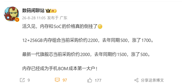 倒反天罡!12+256GB内存组合采购价2200元:成本超越旗舰SoC