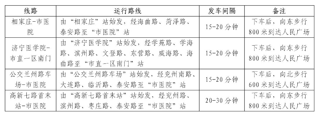 2026日照马拉松公交线路调整公告 (10.14） - 副本_08.png