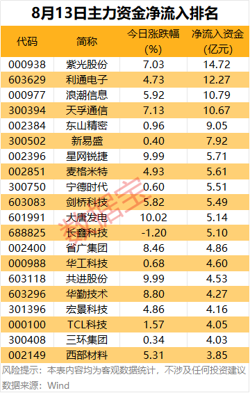 8C142F2BC0EC35E392E88156ADBA0854B9E64BA1_size50_w360_h565.png