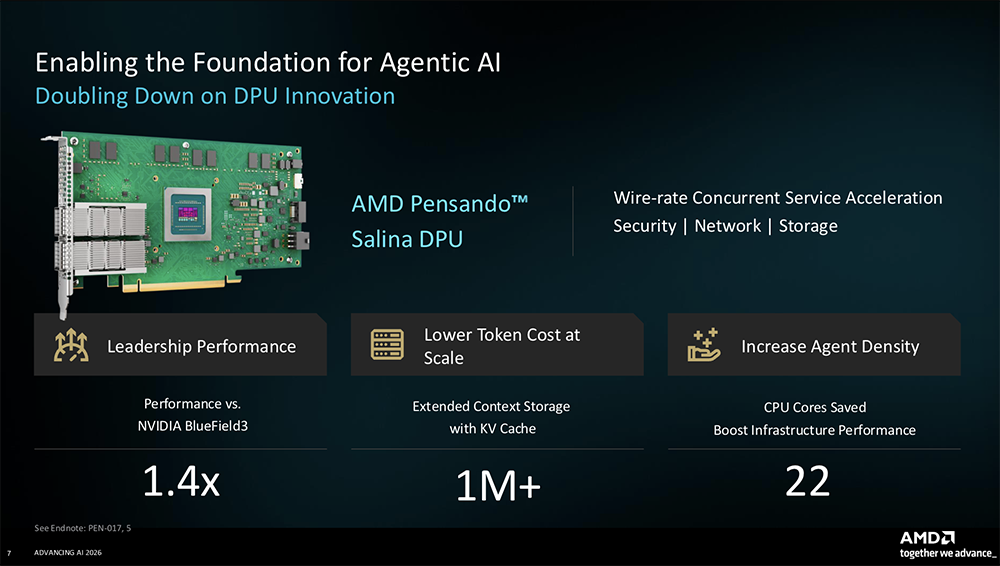 苏妈发全球首款2nm GPU和CPU,联手史上最大芯片,还给机器人造了颗芯