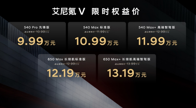 限时权益价9.99万起 艾尼氪V正式上市