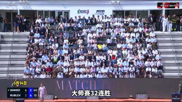 辛纳冲破德约科维奇内行赛31场连胜记载 以2-0淘汰卢布晋级罗马内行赛四强