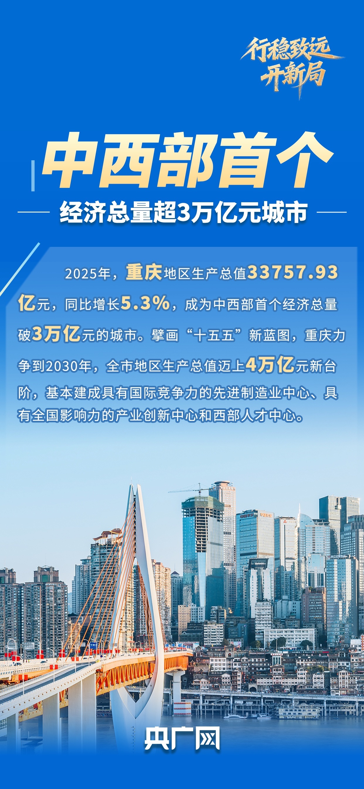 行稳致远开新局丨从“生产线”到“生活圈” 两江四岸“渝”见新未来