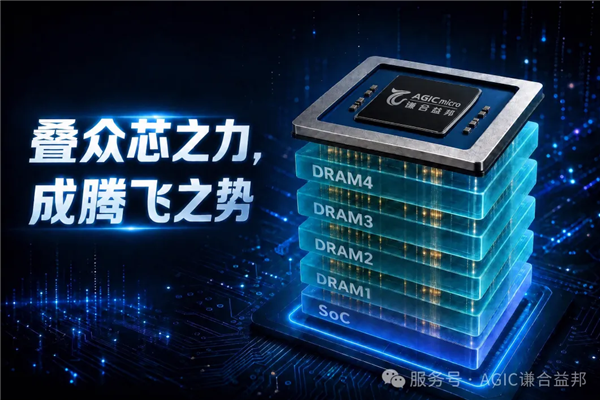 国产新突破！谦合益邦打造出全球首款4层3D DRAM存算一体芯片