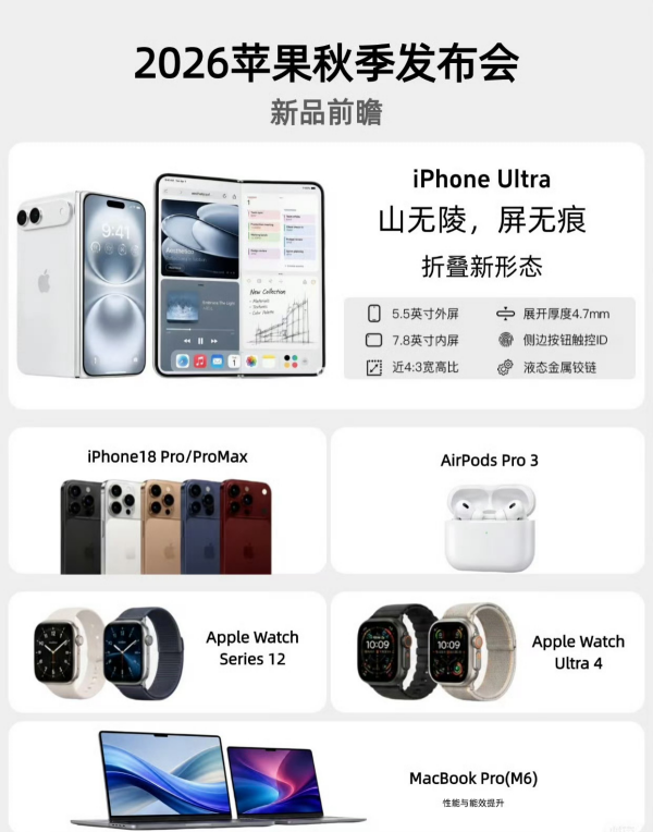 告别库克时代，iPhone Ultra领衔，苹果新机看点汇总
