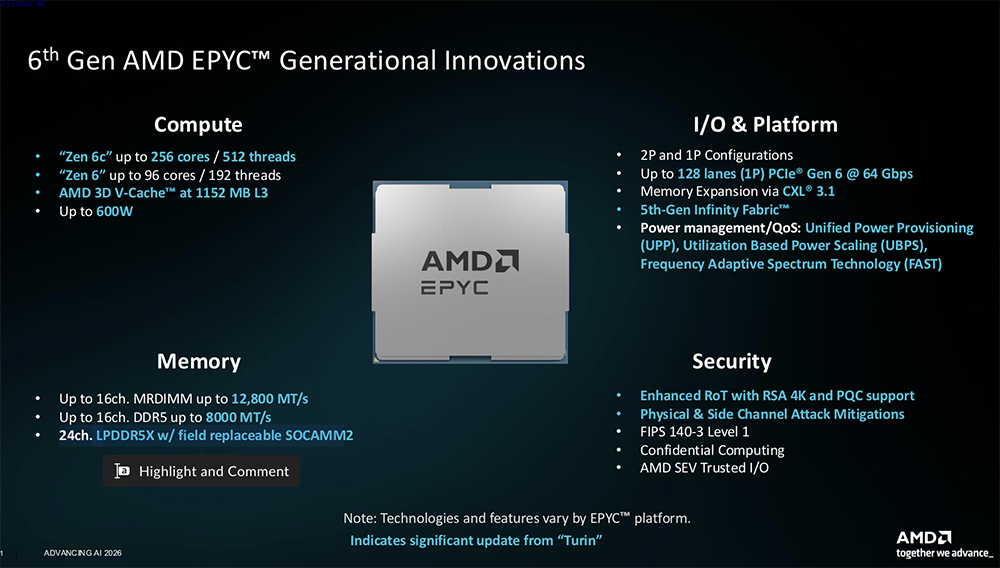苏妈发全球首款2nm GPU和CPU,联手史上最大芯片,还给机器人造了颗芯