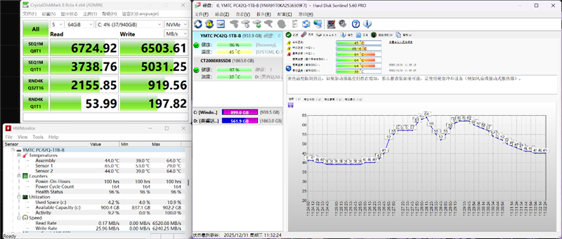 QLC早已今非昔比!七彩虹隐星P16 Pro笔记本评测:最强消费级QLC SSD配高性价比游戏本!