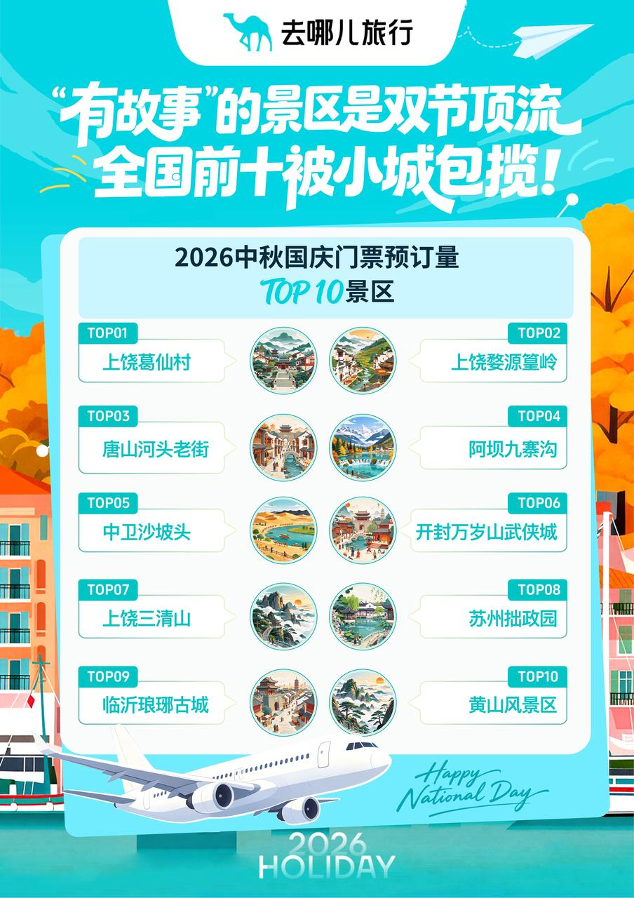小城景区,成为假期“顶流”存在。受访者供图