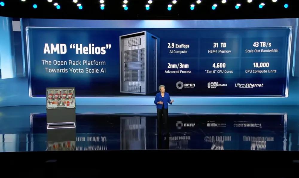 又是雷声大雨点小!AMD何时才能硬气?