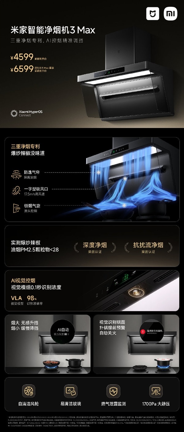 小米发布会9大新品汇总：289元-11499元