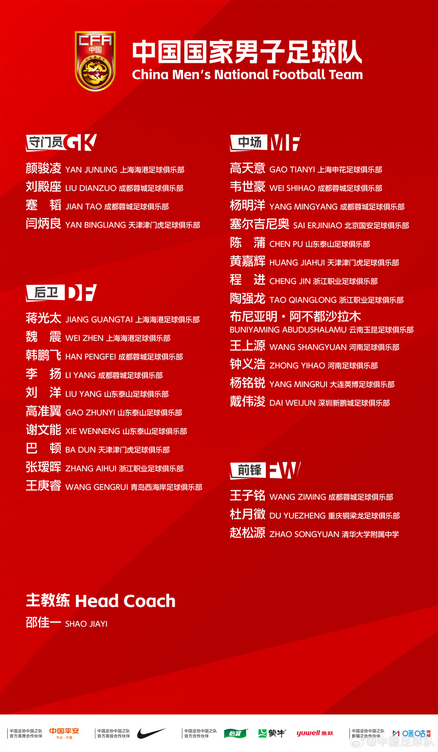 国足名单 中国足协