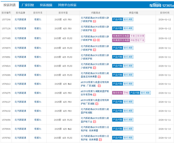 北汽极狐T1遭车主集体投诉：底盘减配护板 高压线束直接裸露在外
