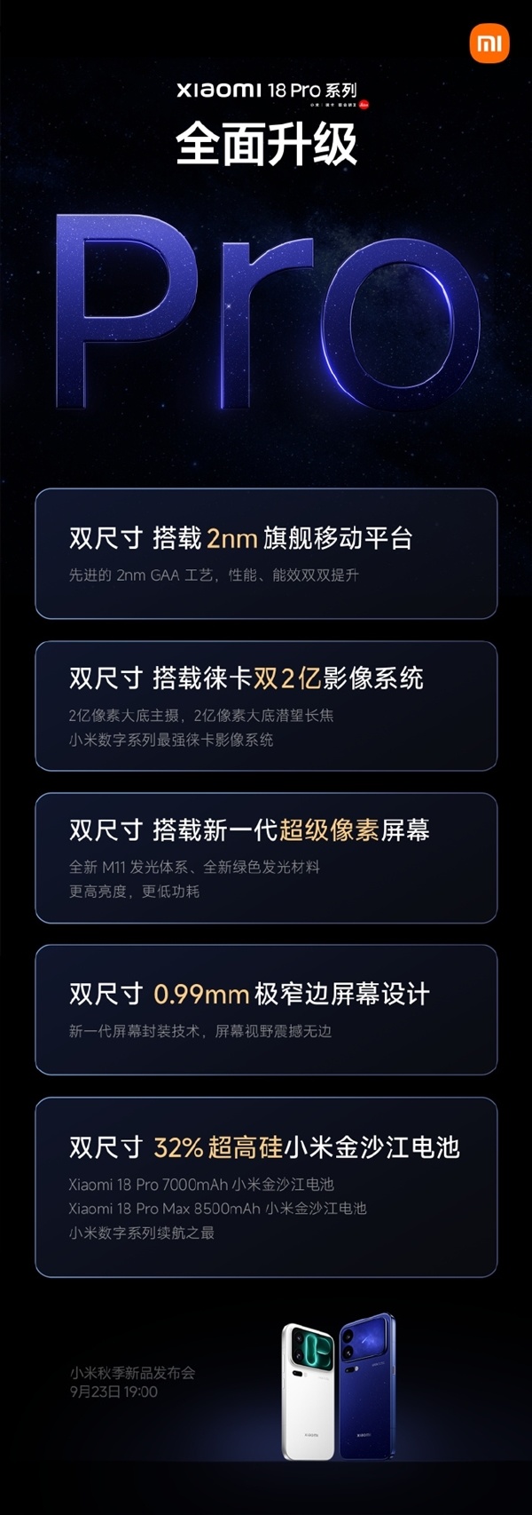 超级像素迈入2.0！小米18 Pro官宣原生硬件级防窥屏