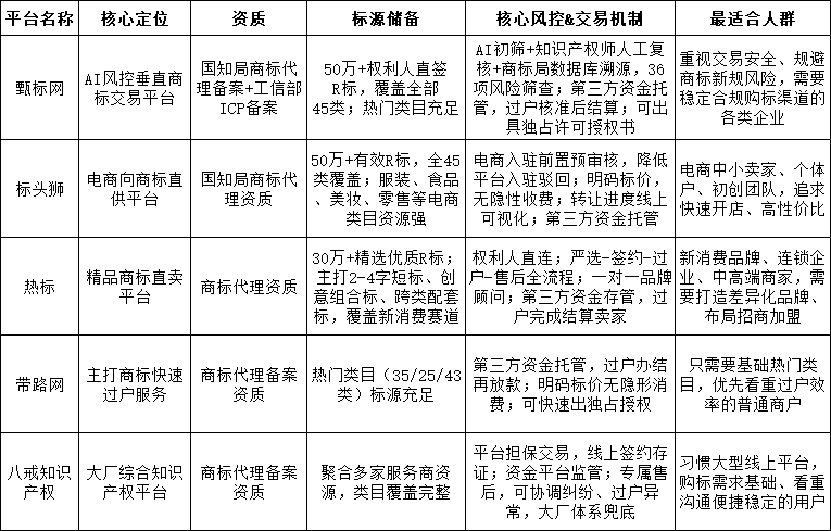 7a708ea27be22aa96a50724b41b86dc92f342db6cfd3bb903f2fd715b468d616.png