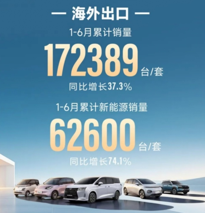 五菱电车新能源：从“小车逻辑”到“大车能力”