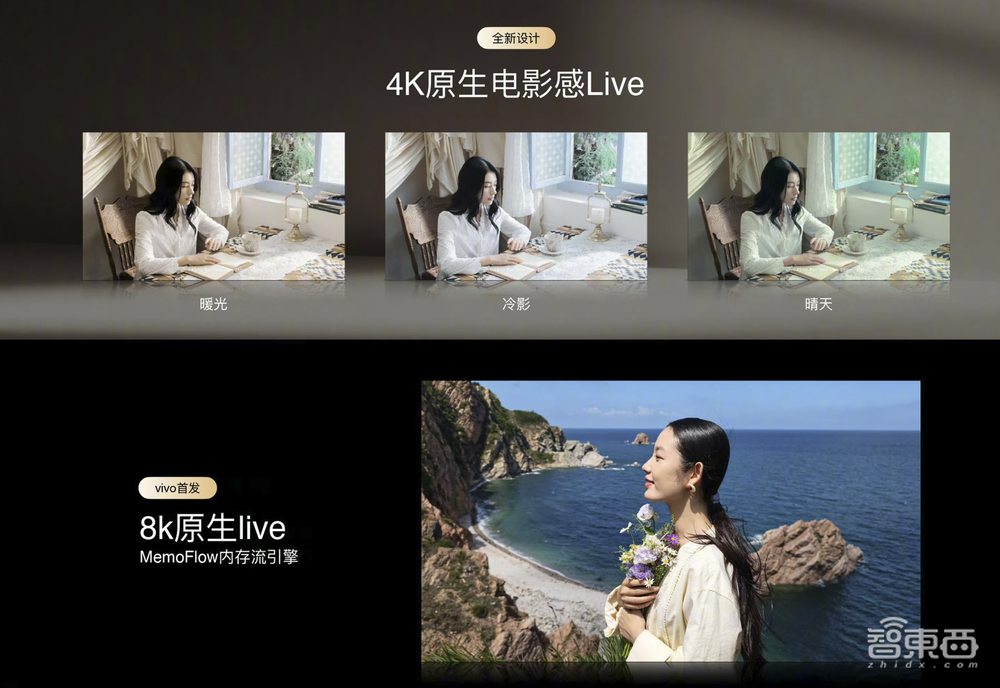 刚刚,vivo X500旗舰机剧透影像大招,要“截胡”苹果?