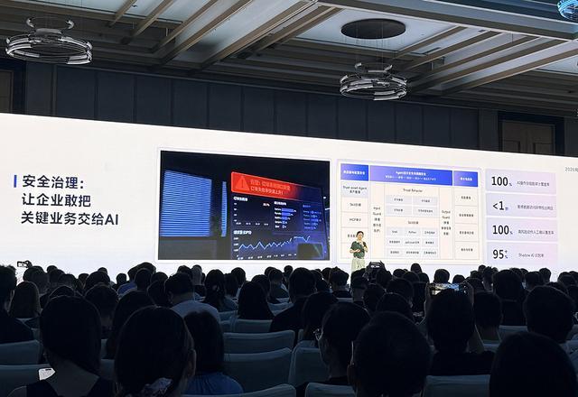 企业怎么拥有靠谱的AI员工?网易智企公开“看家秘籍”