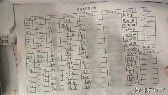 国庆前两天和平区卫健委大院停放车辆登记信息