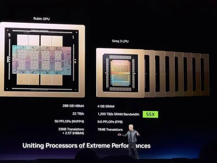 直击GTC:1万亿美元GPU、为龙虾做“CUDA”,老黄就指着你烧token了