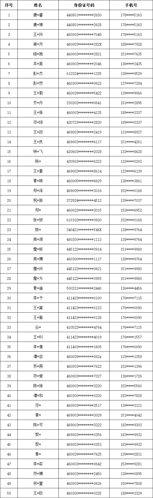 38c00b4d9365f4f8bf3fe6deae2ec716.png