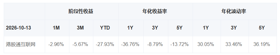 https://x0.ifengimg.com/res/2026/8E22C241A72078ECB235B86421399D6A17FE46AE_size12_w900_h177.png