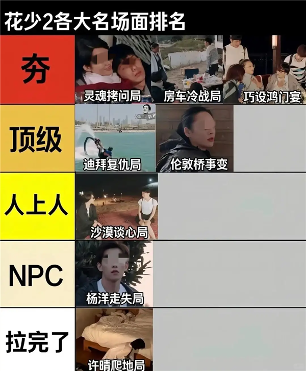 11年后 全网重审内娱名著《花少2》