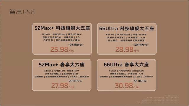 智己LS8开启预售:线控四轮转向、双腔空悬,预售权益价25.98万起