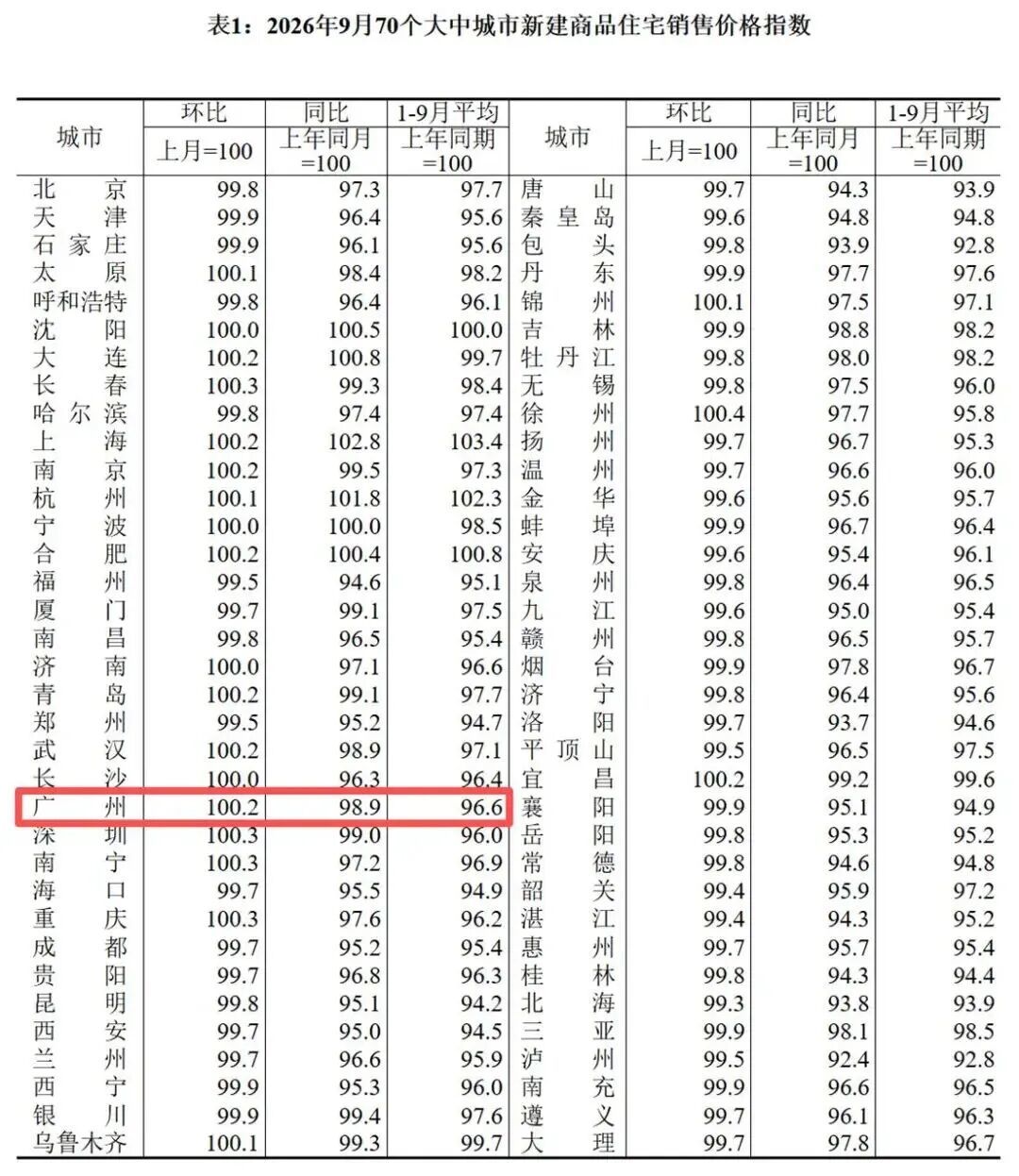 楼市.jpg