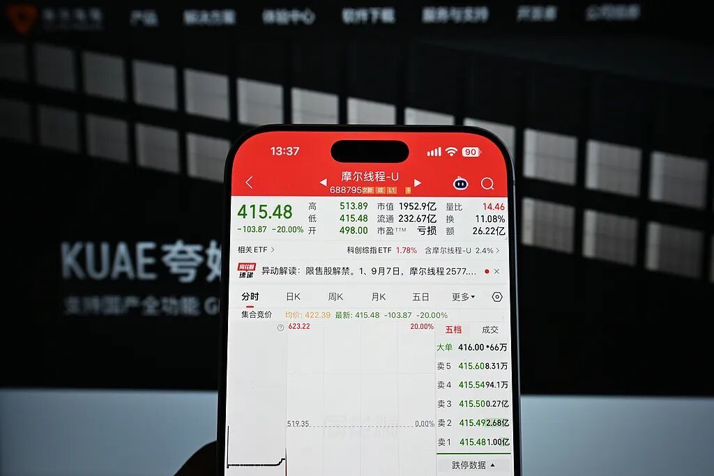 图/视觉中国