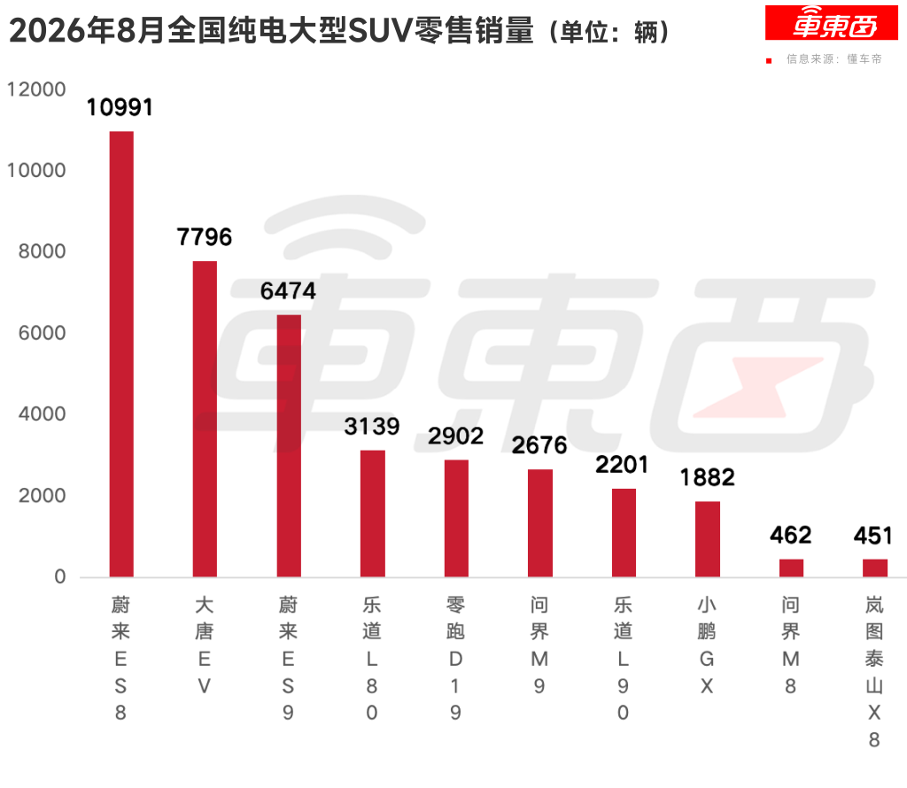 25.99万起！凯迪拉克全新XT5 PHEV上市，标配满血智驾与超级插混