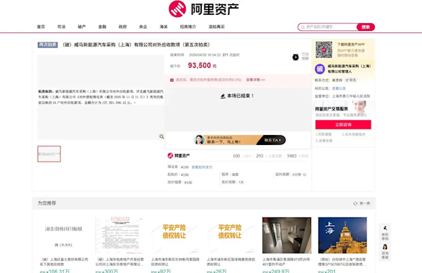 能捡到漏吗？威马汽车1.275亿债权100元起拍 最终9.35万元见效拍出