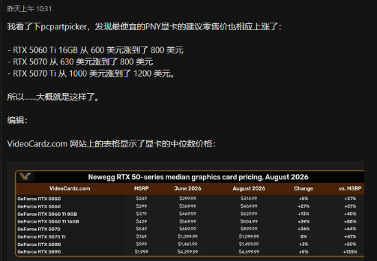 最高溢价88%！RTX 5060 Ti价钱暴涨到6000元了