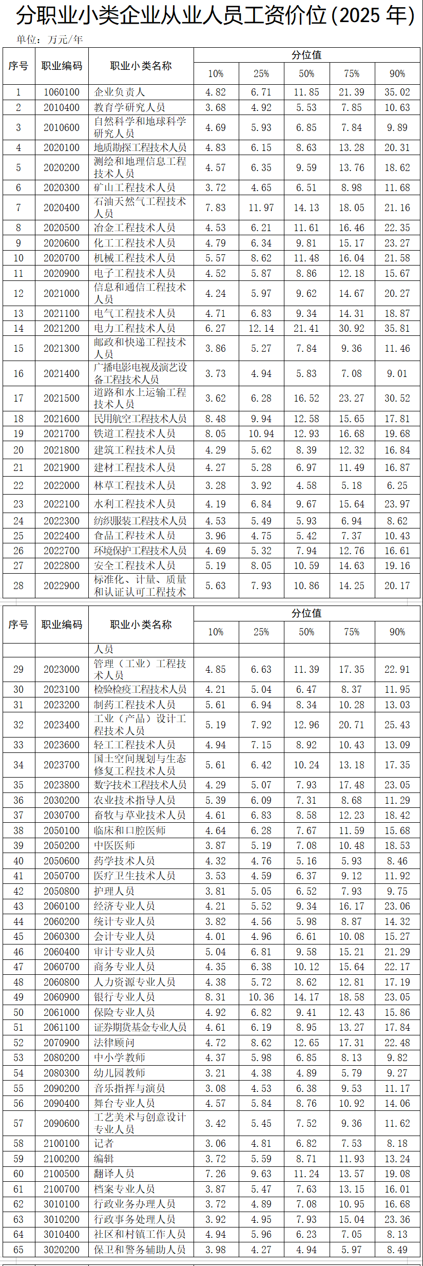 wechat_longscreenshot_2026-10-07_194700_908.png