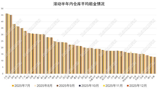 图形用户界面, 图表AI 生成的内容可能不正确。
