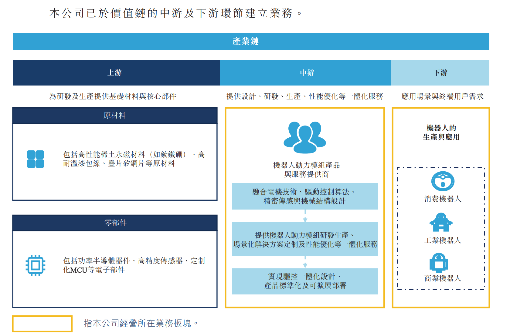 李泽湘投的零部件“隐形冠军”,今天敲钟!