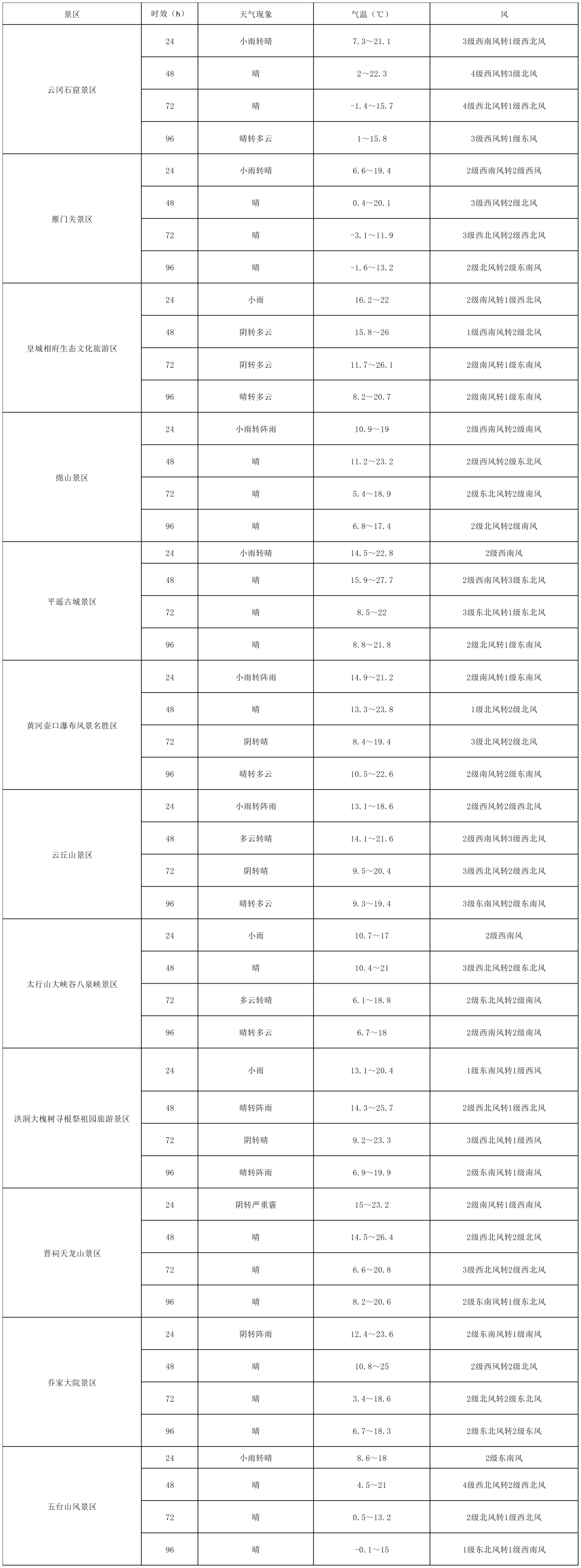 新建 XLSX 工作表_Sheet1.png
