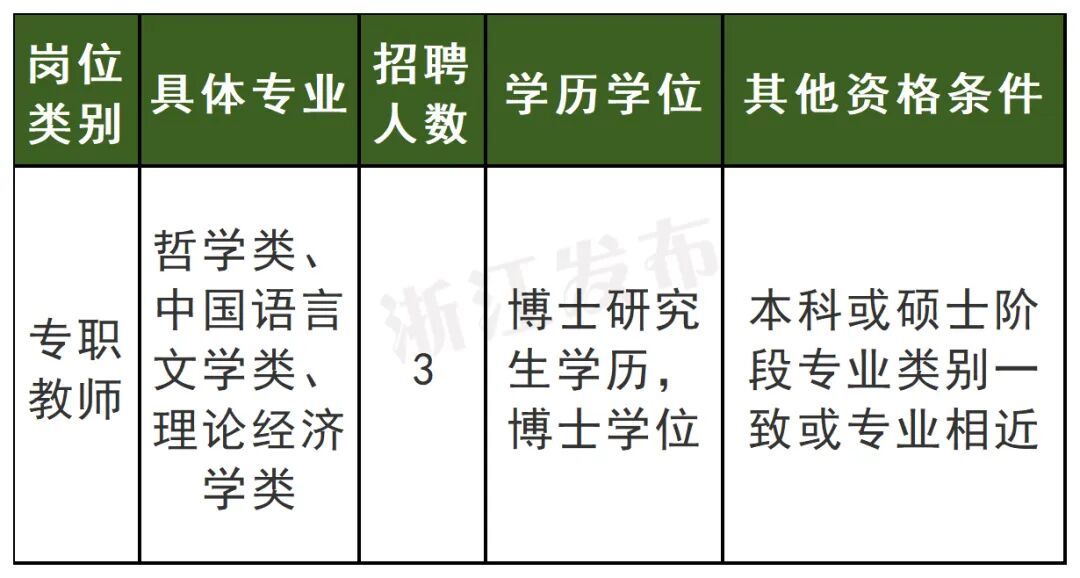 台州学院---副本_Sheet4(2).jpg